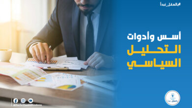 التحليل السياسي