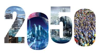 شكل العالم في المستقبل