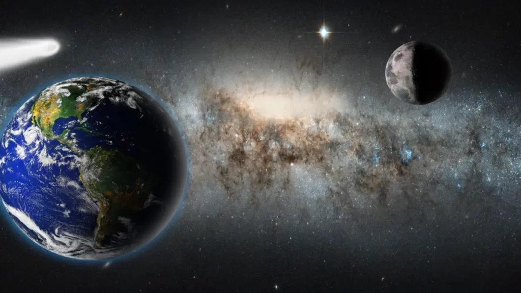 دوران لب الأرض