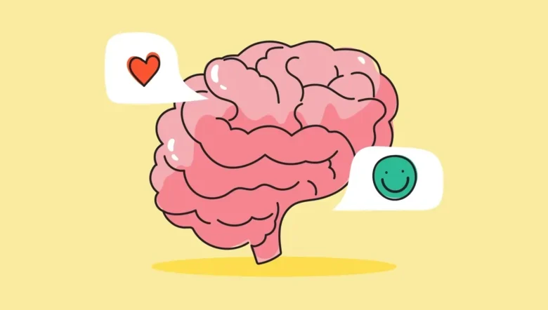 الذكاء الانفعالي